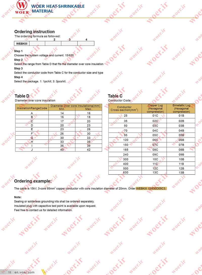 سرکابل جدا شونده پلاگیین چپقی تا 36 کیلوولت سرکابل جدا شونده پلاگیین چپقی تا 36 کیلوولت