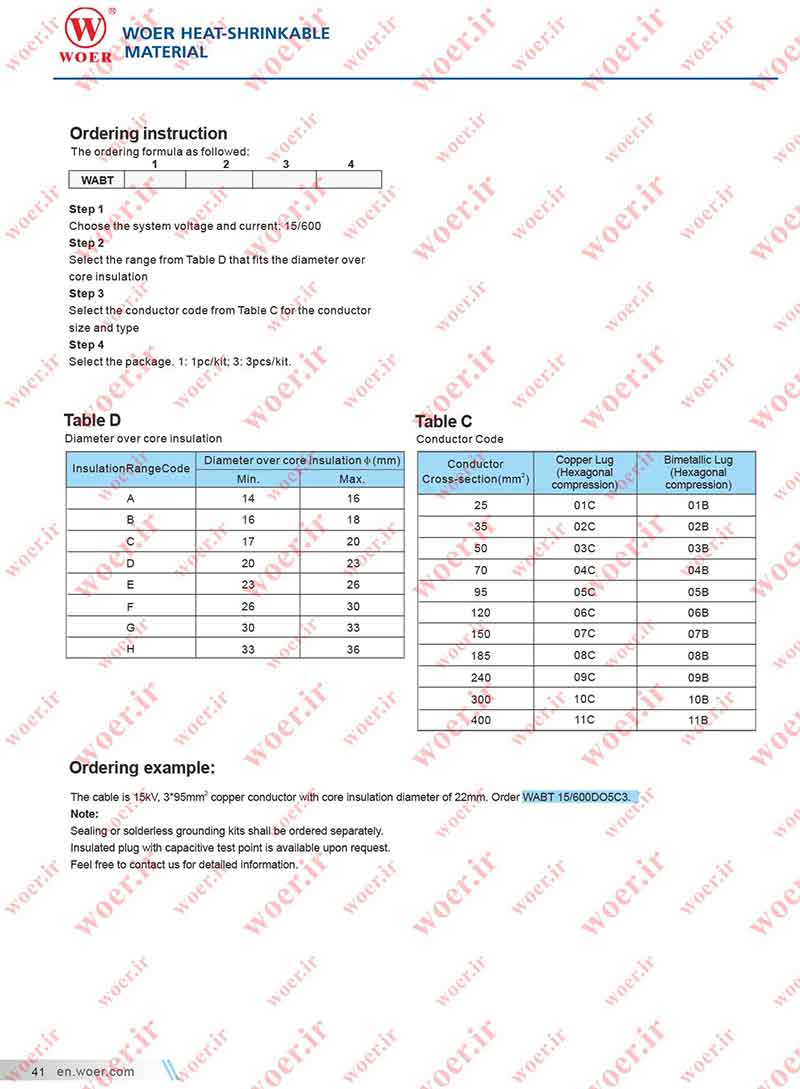 سرکابل جدا شونده پلاگیین چپقی تا 36 کیلوولت سرکابل جدا شونده پلاگیین چپقی تا 36 کیلوولت