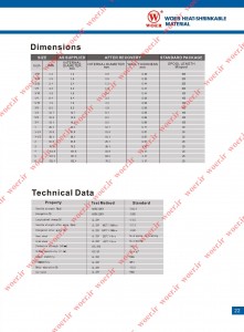 روکش حرارتی با تحمل حرارتی 150 درجه سانتیگراد-جدول