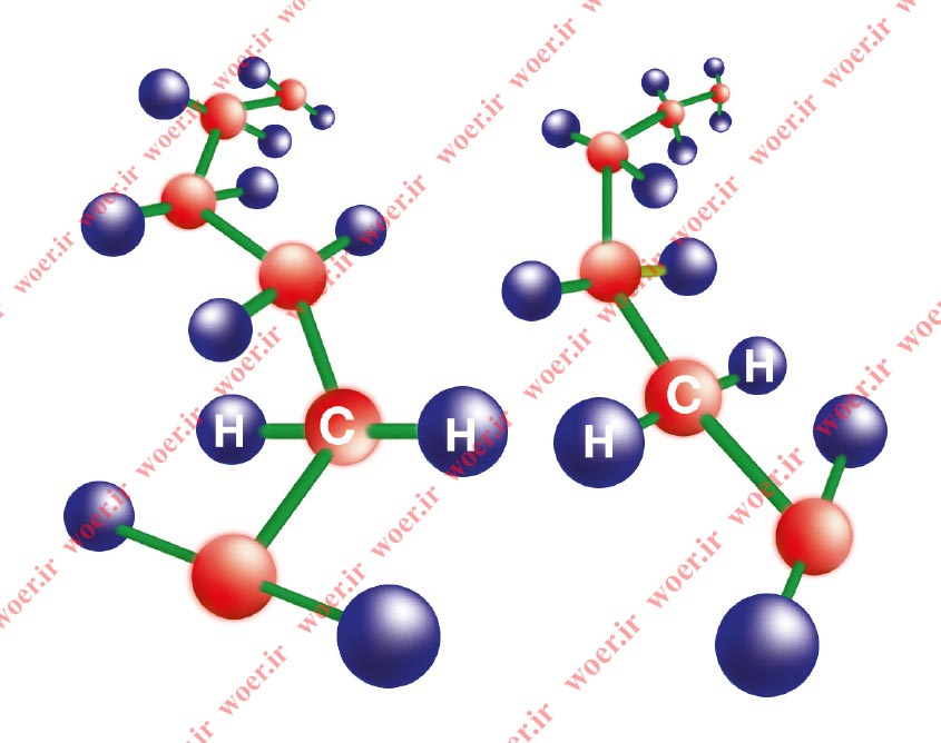 ساختار مولکولی روکش حرارتی قبل از کراس لینک WOER